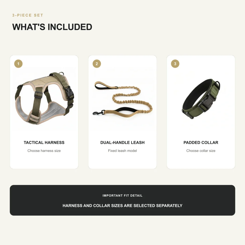 What is included in the Tactical Control Kit: one harness, one dual-handle leash, and one padded collar
